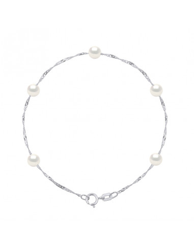 Bracelets 5 Perles Rondes - Tailles de 4 à 6 mm...
