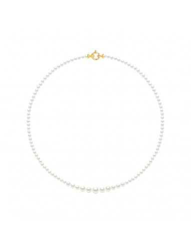 Chute Necklaces - Round Bead Rings from 6 to 3...