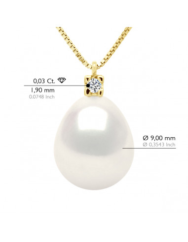 Necklaces Jewelry Pearl Pearles - Sizes from 8...